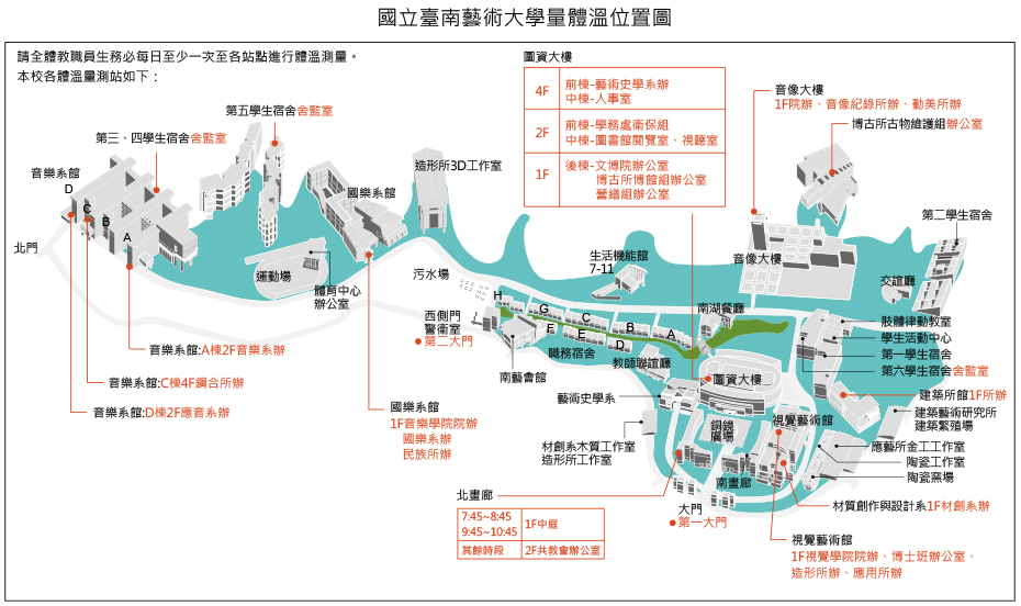 請全體教職員生務必每日至少一次至各站點進行體溫測量。本校各體溫量測站如下： 一、音樂系館：A棟2F音樂系辦C棟4F鋼合所辦D棟2F應音系辦 二、國樂系館：1F音樂學院院辦、國樂系辦、民族所辦 三、視覺藝術館：1F視覺學院院辦、博士班辦公室、造形所辦、應用所辦 四、建築所館：1F所辦 五、材質系館：1F材創系辦 三、音像大樓：1F院辦、音像紀錄所辦、動美所辦 五、北畫廊：7點45分至8點45分、9點45分至10點45分北畫廊1F中庭，餘時段於2F共教會辦公室 六、學生宿舍： 七、圖資大樓：1F後棟-文博院辦公室、博古所博館組辦公室2F前棟-學務處衛保組、中棟-圖書館閱覽室、視聽室、4F前棟-藝術史學系辦、中棟人事室 八、校門口