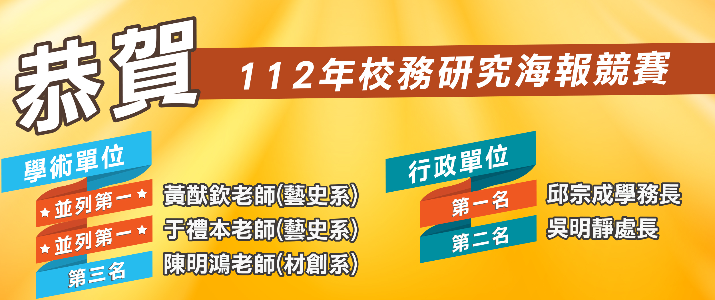 本校112年校務研究海報競賽結果